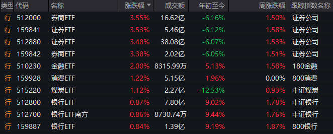 承德全力促进核心项目建设提高产业推动能级