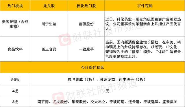 我用了3个月，深入剖析了量化交易的6大弱点