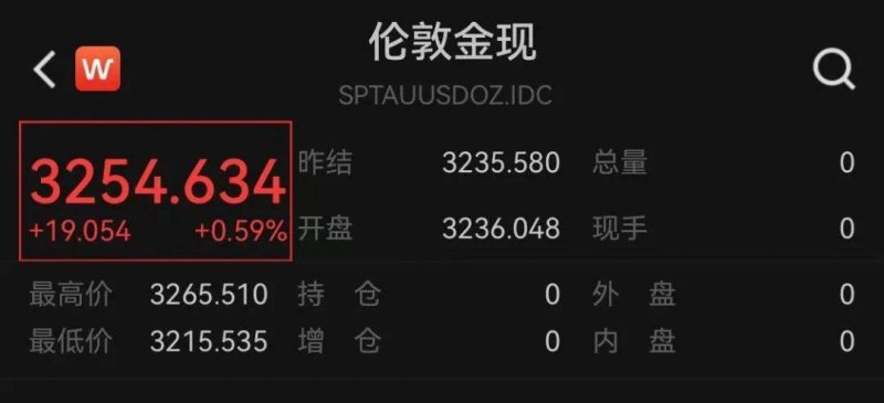 河北资本市场注入活水，股票回购增持再贷款完成授信超21亿元