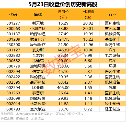 夯实算力底座 打造“超强大脑”