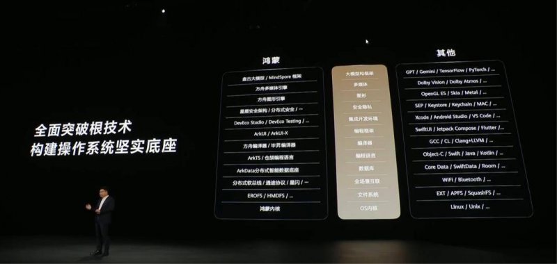 抓住今日外汇市场动态，轻松实现盈利之道！