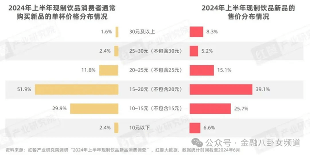 160万亩林地释放“绿色生产力”，张家口林下财政年产值突破3.2亿元