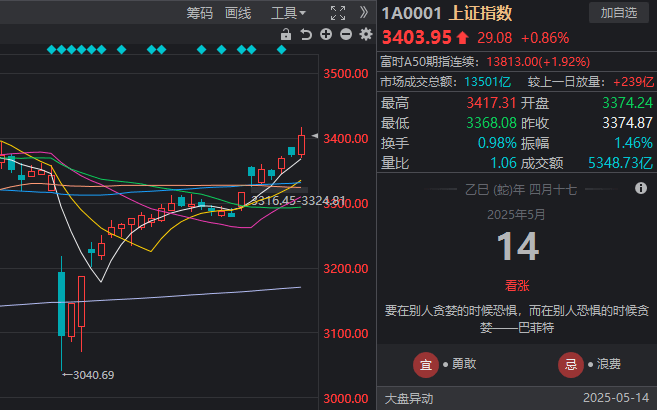 富拓外汇平台官网登录富拓外汇交易平台究竟怎么样？听听大家的真实反馈！