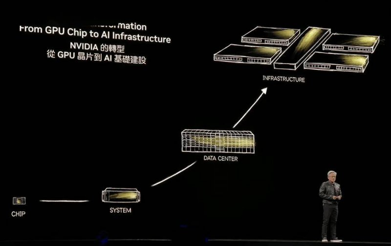 聚焦2025年廊坊经洽会丨跨境电商领域首部纲领性资料全球首发