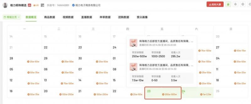 全民反诈在举措·海报｜这些诈骗陷阱，不要踩！