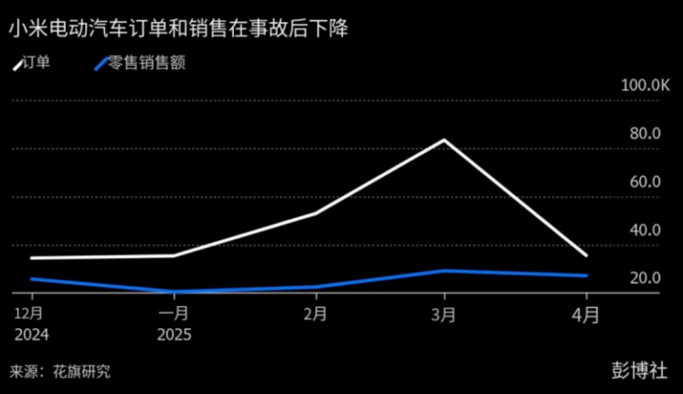 匠心筑路 “智”造将来