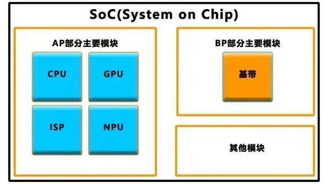 今天外汇市场波动巨大，你的理财准备好了吗？