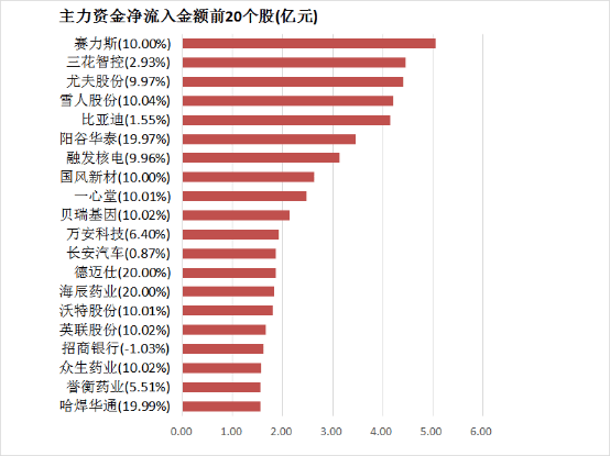 富拓外汇代理商富拓外汇代理开户条件是否让你心动？揭秘2025年新近要求！