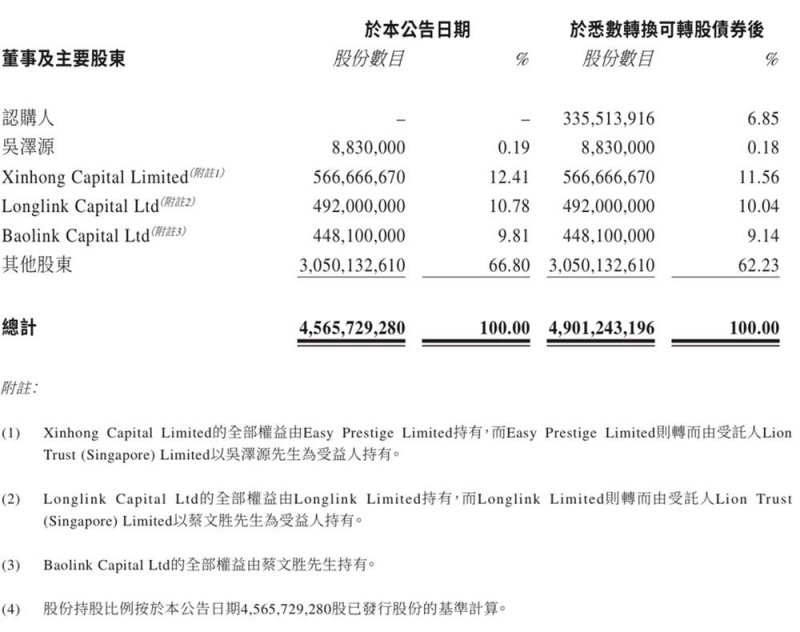 掌握这些股票买卖交易技巧，你的财富将大大提高！